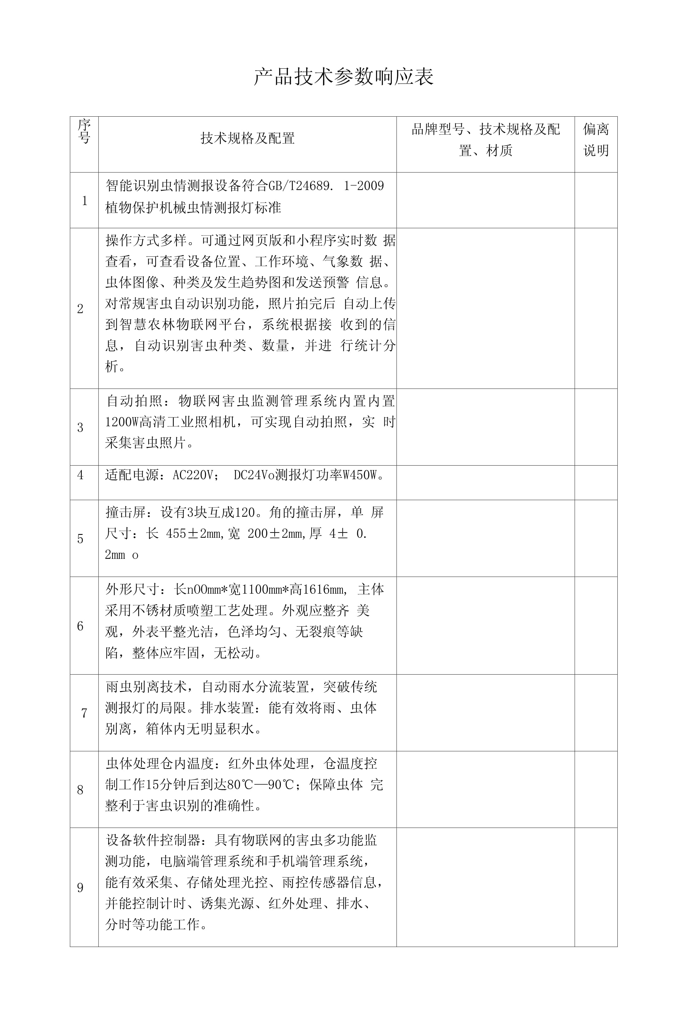 產(chǎn)品技術(shù)參數(shù)響應(yīng)表 第1頁——技術(shù)開發(fā)需求解析